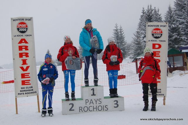 Grand-Prix Pays Rochois